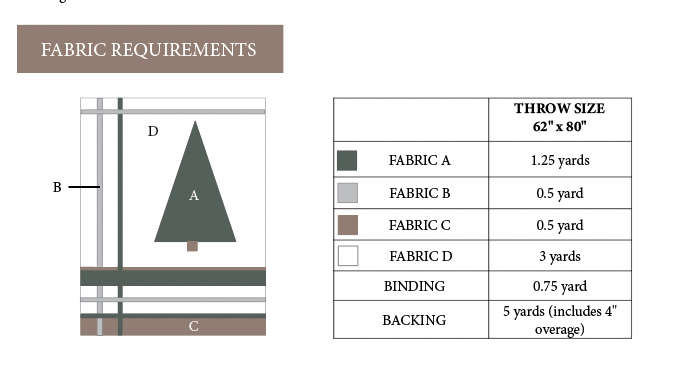 Urban Pine Quilt-PDF Pattern